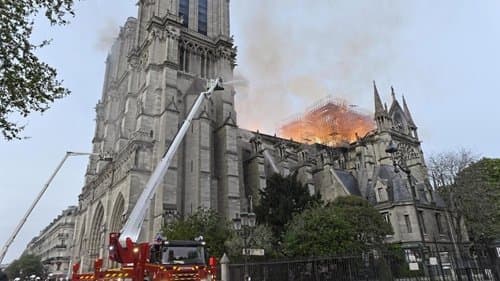 La bataille de Notre-Dame